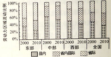 (www.zxxk.com)--教育資源門戶，提供試卷、教案、課件、論文、素材及各類教學(xué)資源下載，還有大量而豐富的教學(xué)相關(guān)資訊！