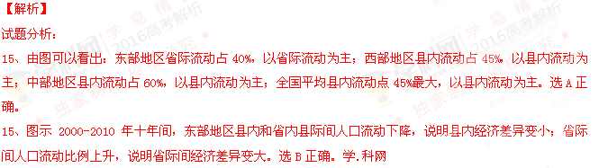 (www.zxxk.com)--教育資源門戶，提供試卷、教案、課件、論文、素材及各類教學(xué)資源下載，還有大量而豐富的教學(xué)相關(guān)資訊！