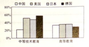 (www.zxxk.com)--教育資源門戶，提供試卷、教案、課件、論文、素材及各類教學(xué)資源下載，還有大量而豐富的教學(xué)相關(guān)資訊！