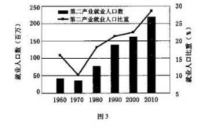 高中試卷網 http://sj.fjjy.org