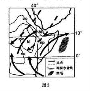 高中試卷網 http://sj.fjjy.org