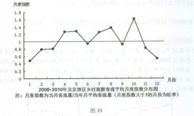 高中試卷網 http://sj.fjjy.org