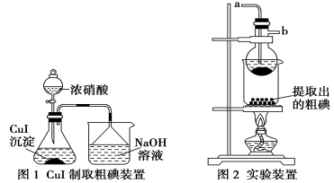 高中試卷網(wǎng) http://sj.fjjy.org